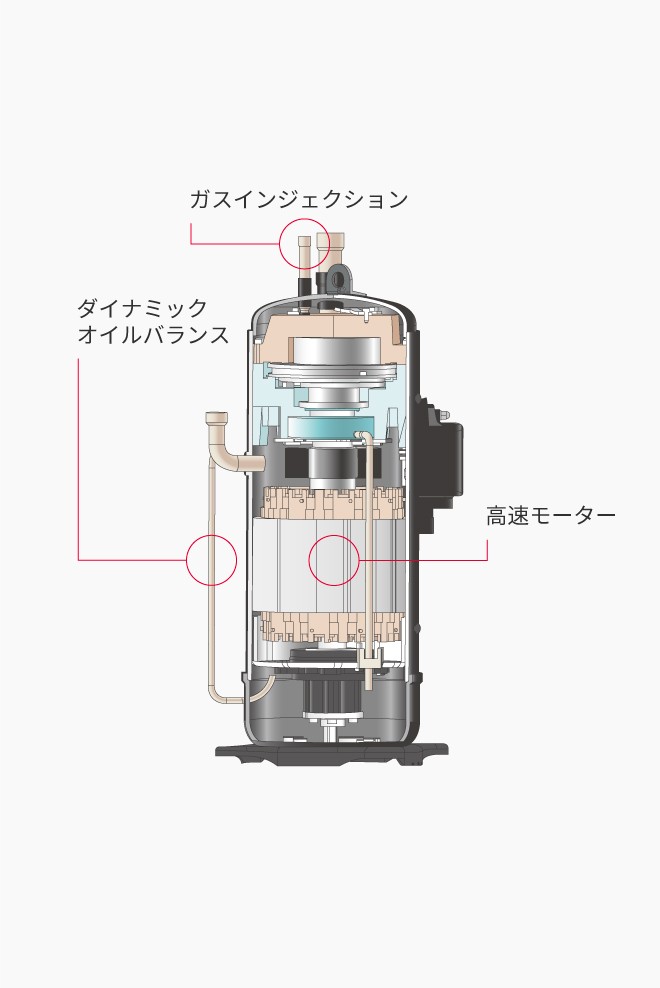 空調用